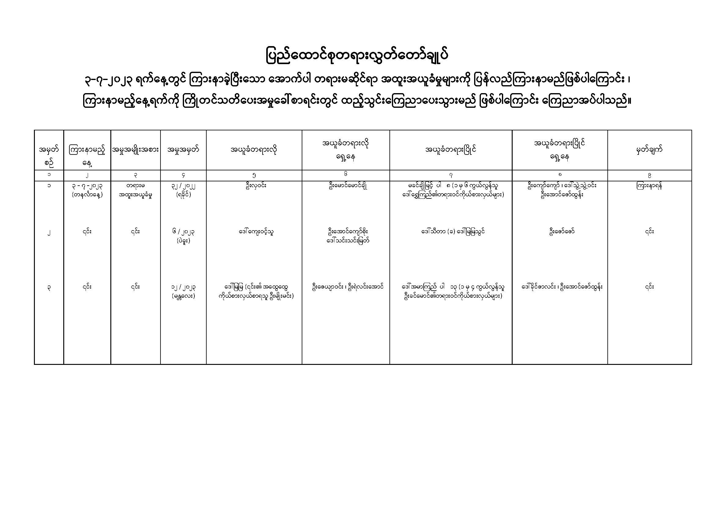 ပြန်လည်ကြားနာမည့် အမှုများစာရင်းအား ကြေညာခြင်း